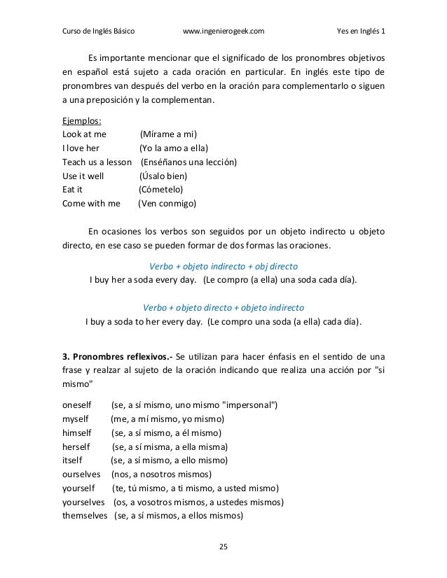 How to instal mod menu gta 5 xbox 360 Que quiere decir yes she is en español